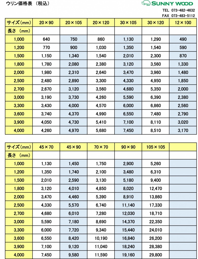 ウリン 価格表1