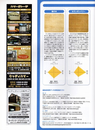 「ドゥーパ 70号」に掲載されました