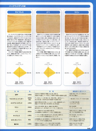 「ドゥーパ 70号」に掲載されました