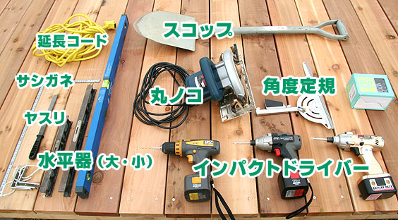 howto041