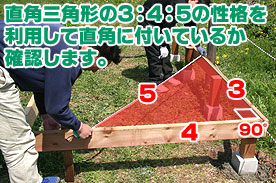 直角三角形の3：4：5の性格を利用して直角についているか確認します。